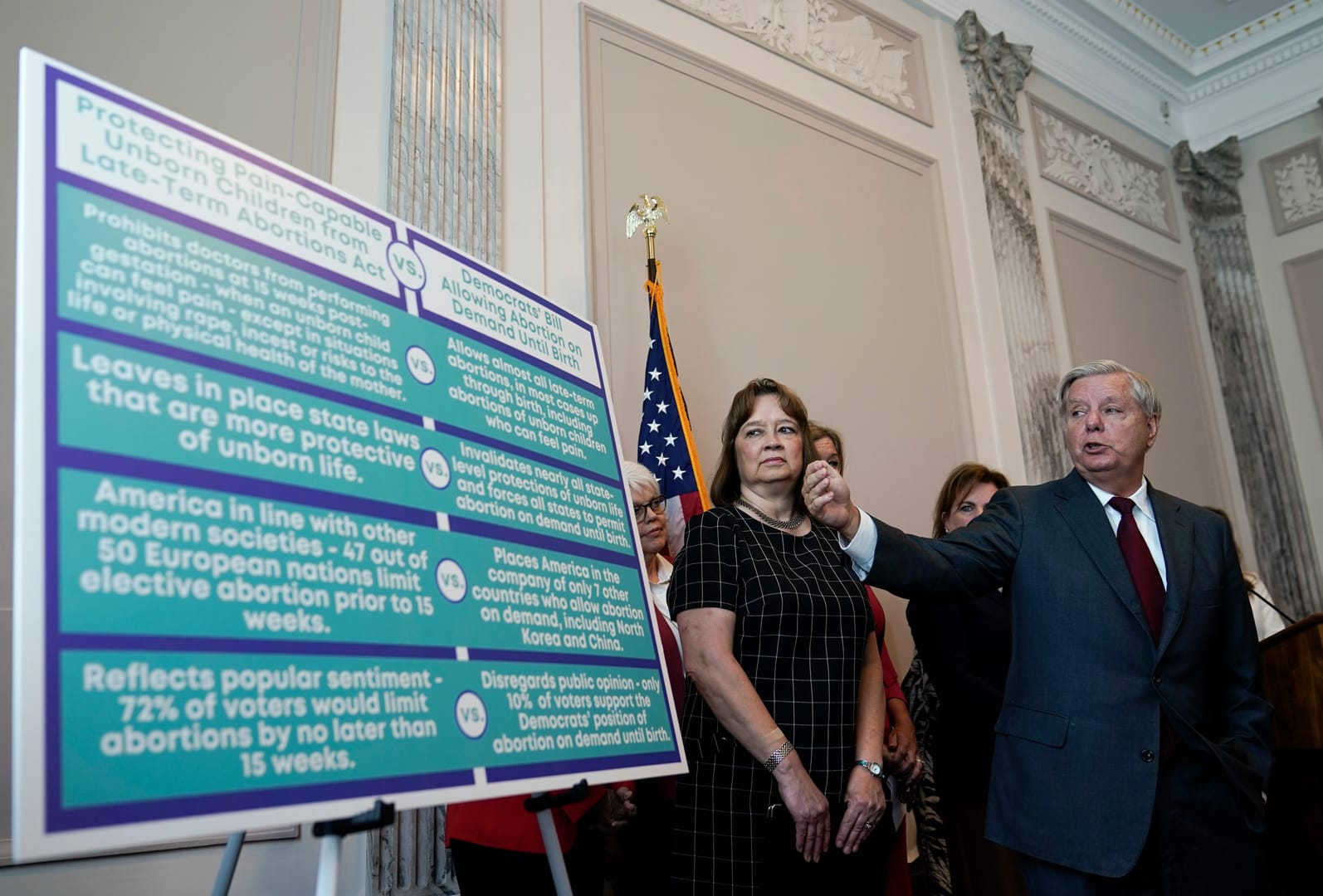 White House: GOP abortion ban would mean a nationwide crisis