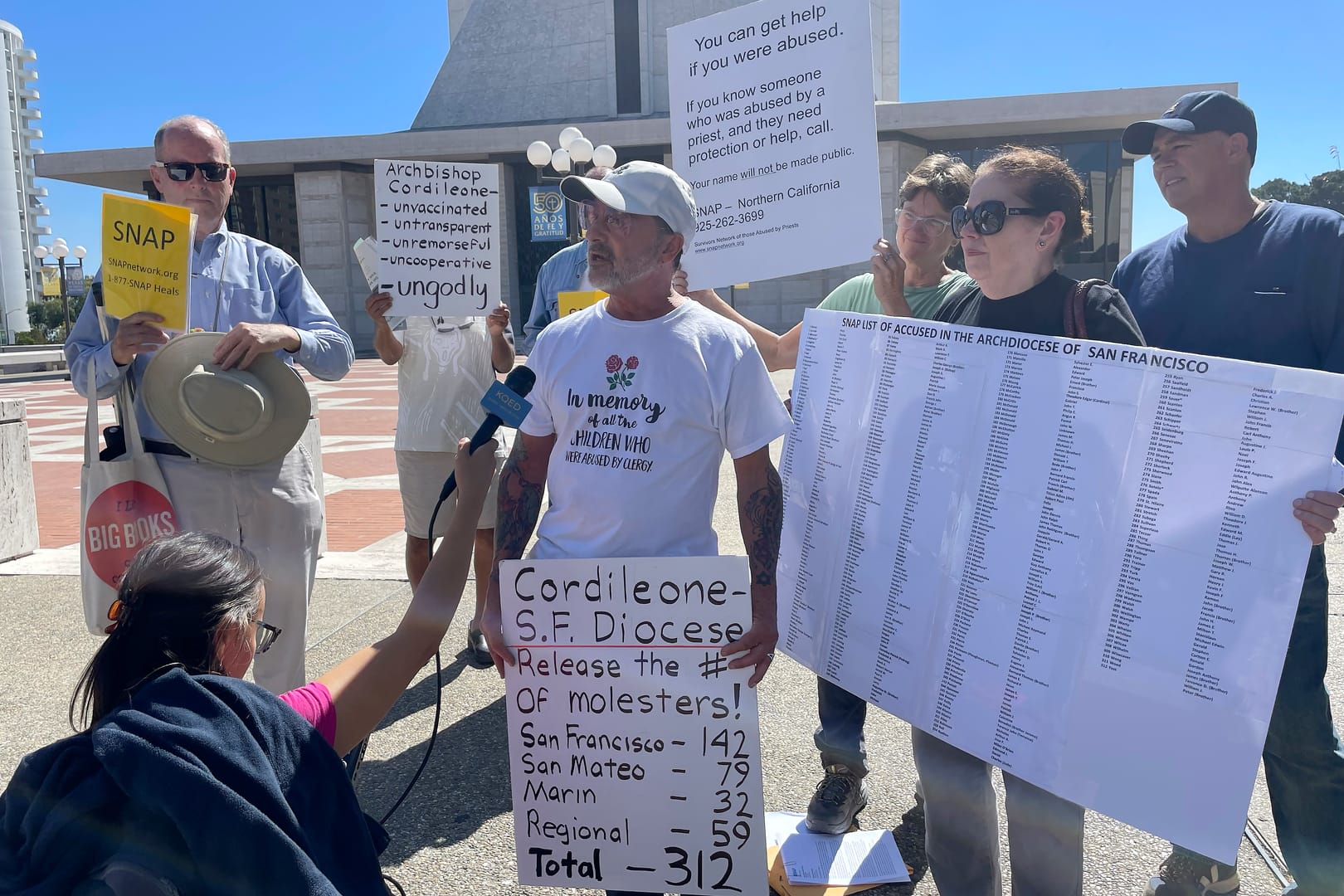 Advocates list 100s of allegedly abusive California priests